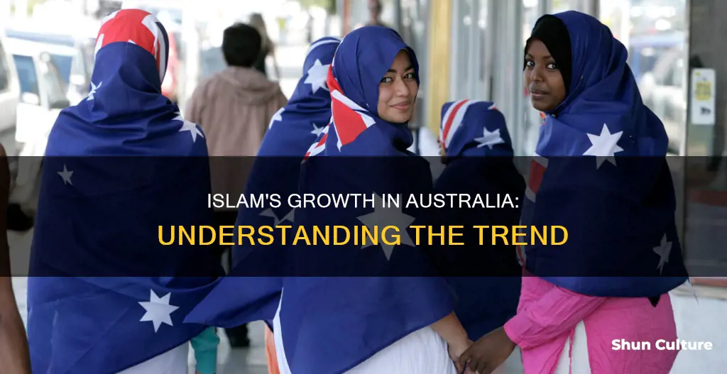 is islam growing in australia