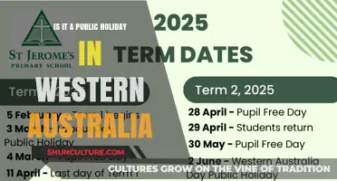 Western Australia's Public Holiday: What's Open and Closed?