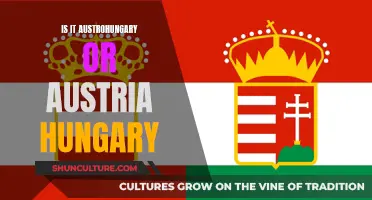 Austria-Hungary: A Nation's Name and History