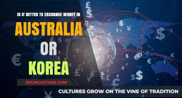 Exchanging Money: Australia vs Korea