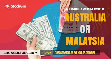 Where to Exchange Currency: Australia or Malaysia?