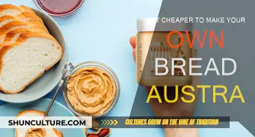 Making Bread: Cheaper to DIY or Buy?
