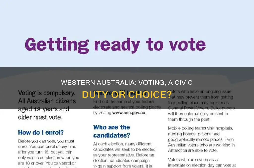 is it compulsory to vote in western australia