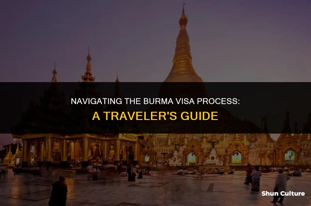 is it easy to get a burma visa