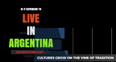 Exploring the Cost of Living in Argentina: A Comprehensive Guide