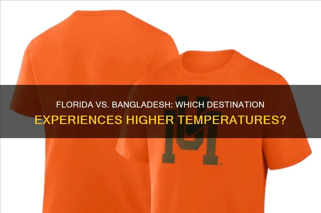 is it hotter in Florida or bangladesh
