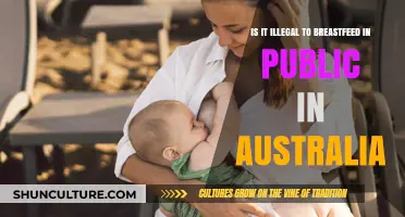 Breastfeeding in Public: Australian Law and a Woman's Right
