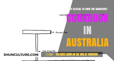 Anarchist Cookbook: Legal in Australia?