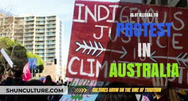 Protest Rights in Australia: What's Legal?