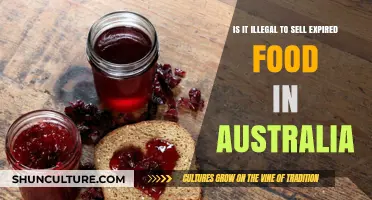 Expired Food Sales: Australia's Legal Stance