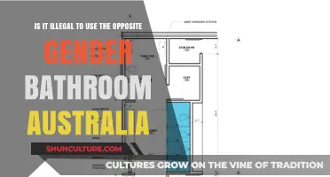 Gender Bathroom Laws in Australia: What's the Verdict?