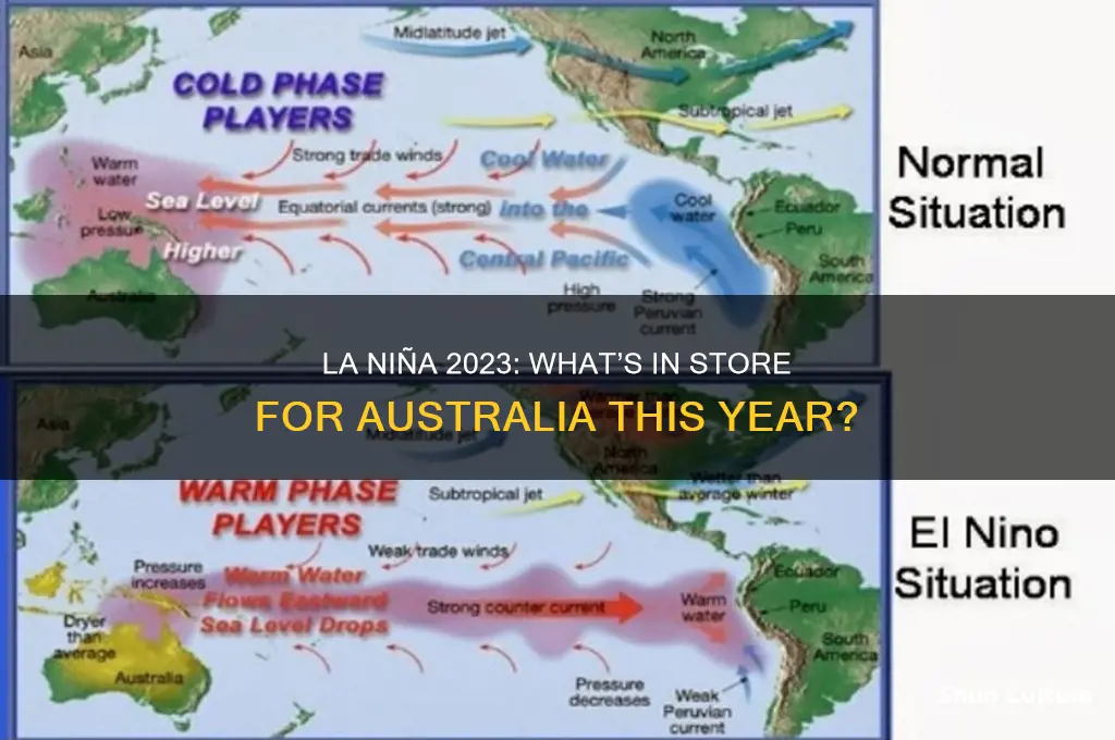 is it la nina this year in australia