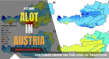 Exploring Austria's Climate: Rainy Days and Weather Patterns