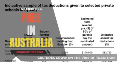 Australian Education: Free or Fee-Paying?