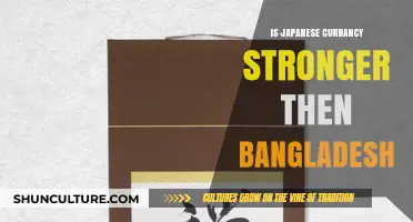 Japanese Yen vs. Bangladeshi Taka: Which Currency Holds More Power?