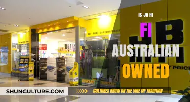 JB Hi-Fi: Australian-Owned Retail Giant