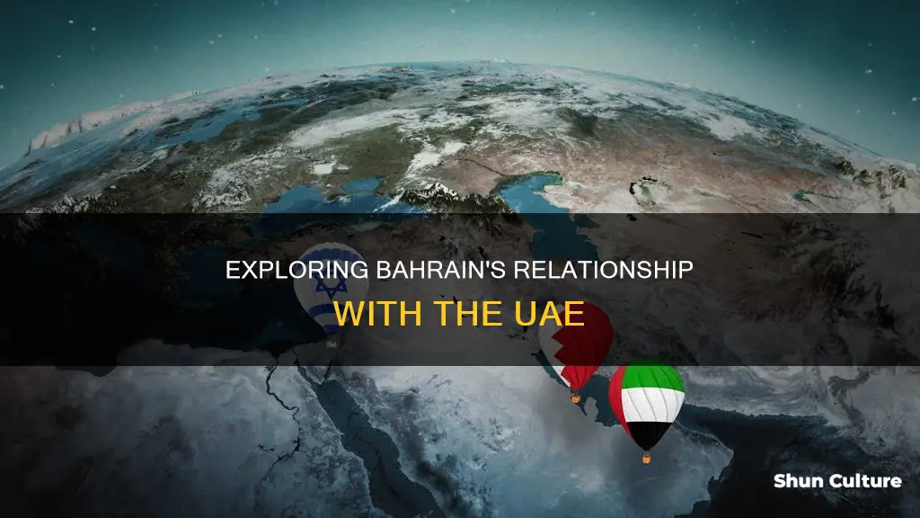 is kingdom of bahrain part of uae