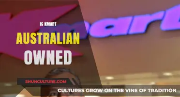 Kmart Australia: Who Owns the Retail Giant Down Under?