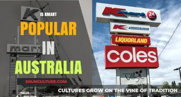 Kmart's Popularity in Australia: Why It's a Retail Favourite