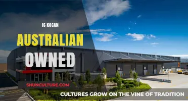Kogan: Australian-Owned Retail Giant?