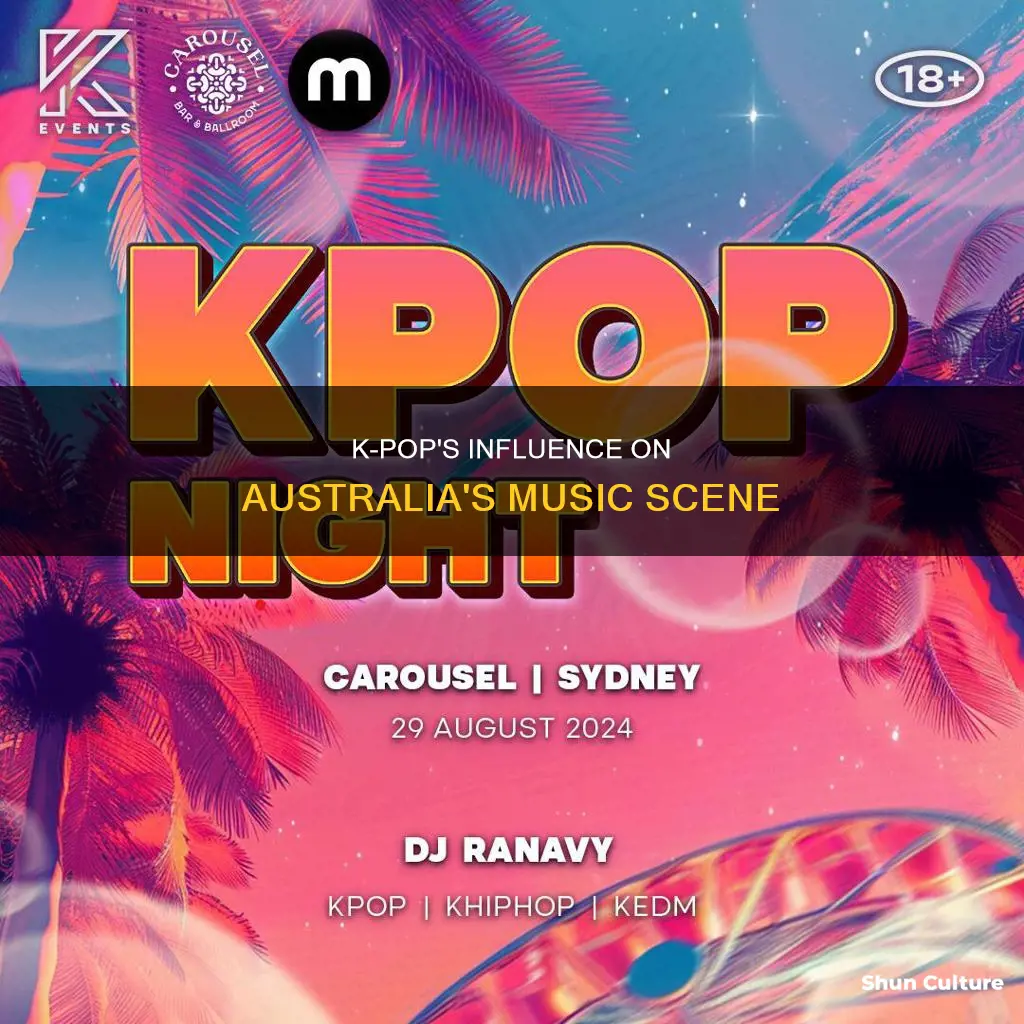 is kpop popular in australia