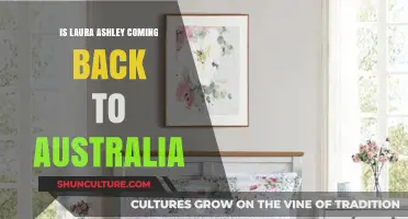 Laura Ashley's Return to Australia: What to Expect