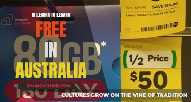 Lebara-to-Lebara Calls: Are They Free in Australia?
