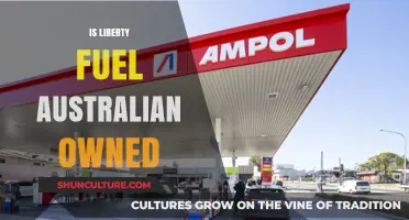 Liberty Fuel: Australian Owned and Operated?