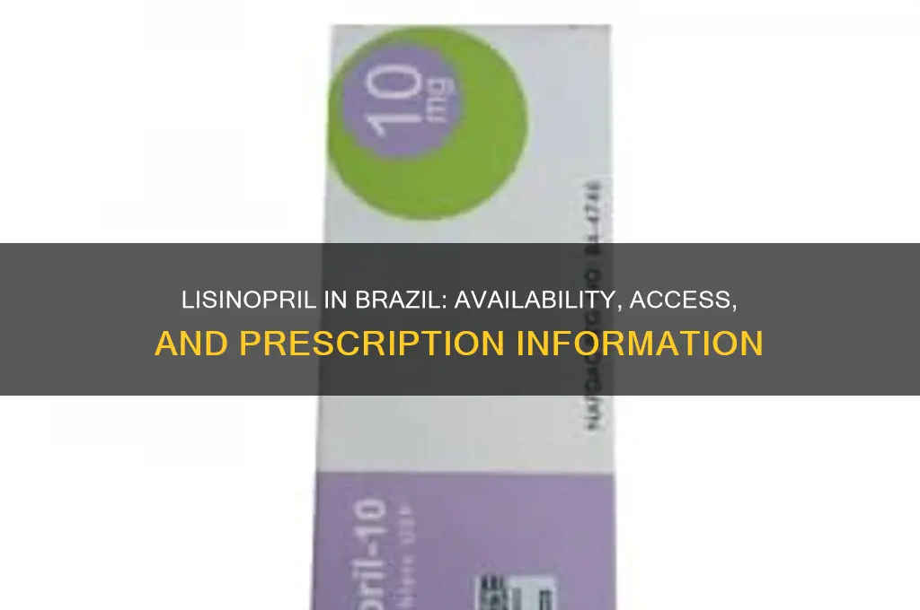is lisinopril available in brazil