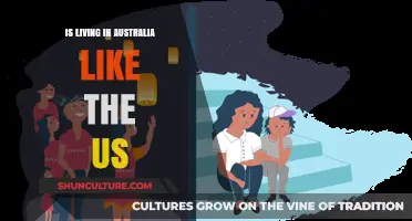 Australian vs. American Life: What's the Difference?
