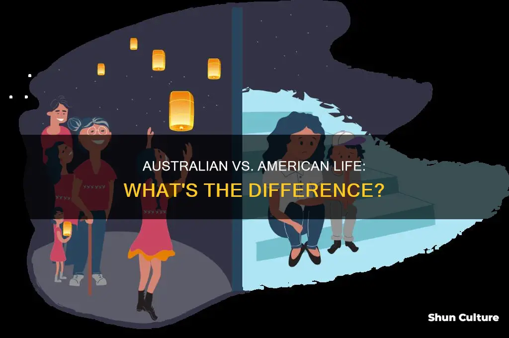 is living in australia like the us