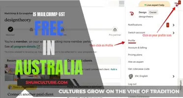 GST and Mailchimp: What's the Deal in Australia?