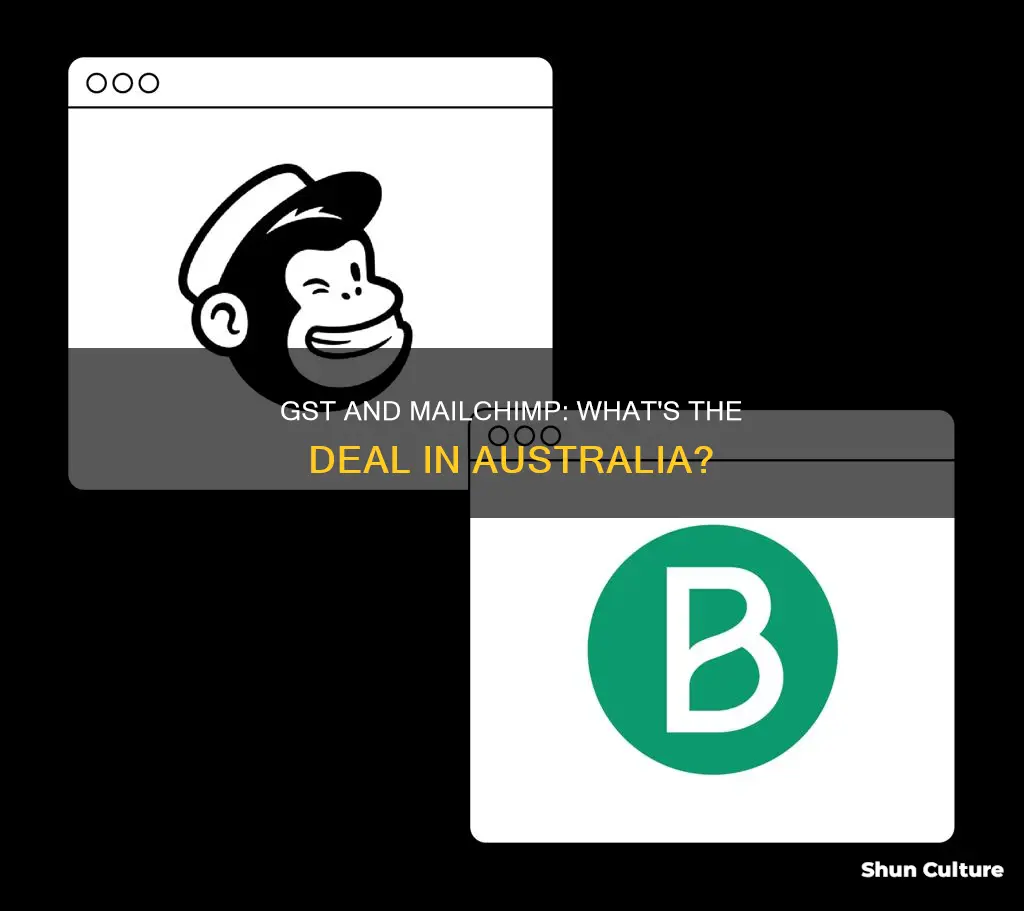 is mailchimp gst free in australia