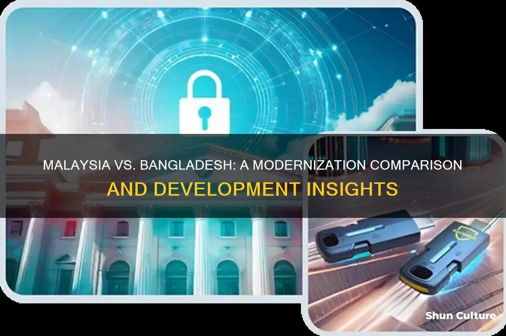 is malaysia more modernized than bangladesh