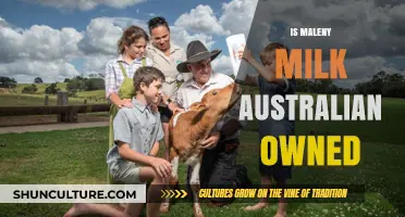 Maleny Milk: Australian-Owned Dairy Brand