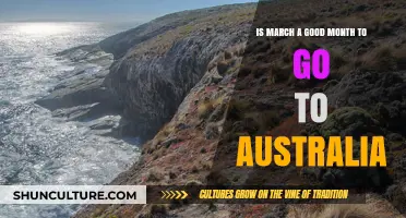 March in Australia: Ideal Weather and Top Travel Tips