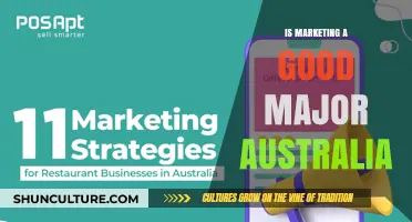 Marketing Major: A Smart Career Move in Australia?