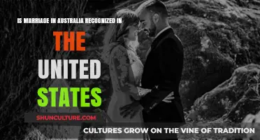 Marriage Recognition: Australia-US Legalities