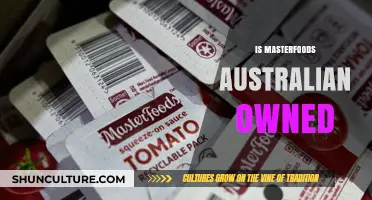 MasterFoods: Australian-Owned? A History and Overview