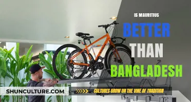 Mauritius vs. Bangladesh: Which Country Offers a Better Lifestyle?