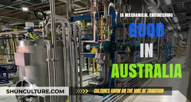 Mechanical Engineering in Australia: A Smart Career Move?