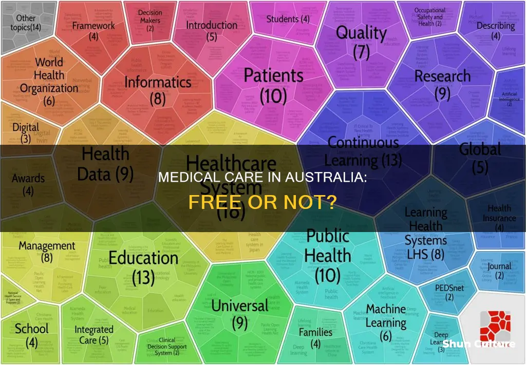 is medical care free in australia