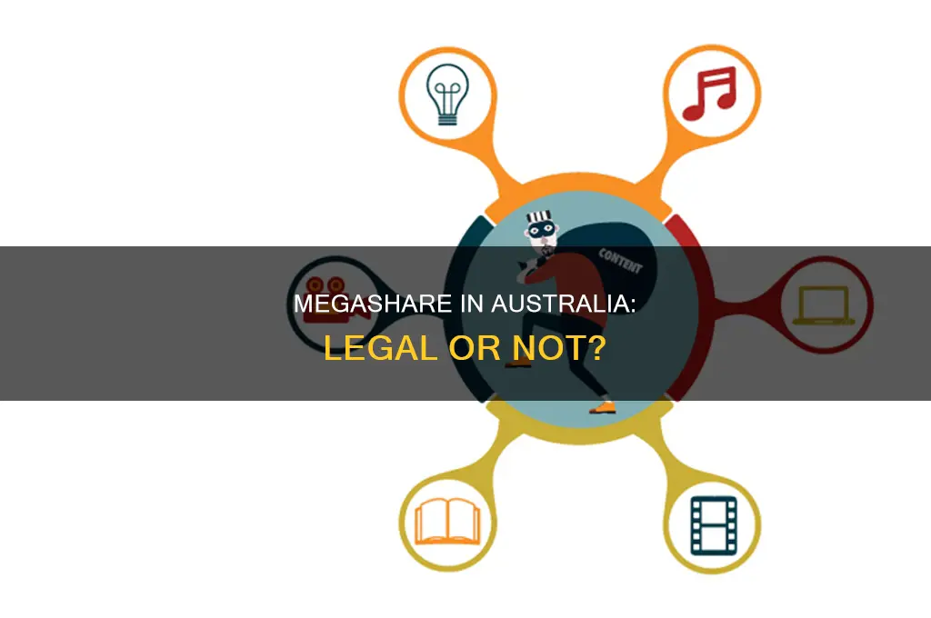 is megashare illegal in australia