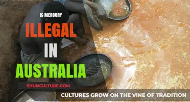 Mercury: Banned Down Under?