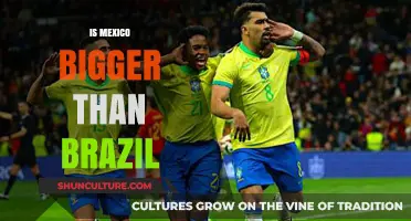 Mexico vs. Brazil: Unveiling the Truth About Their Land Sizes