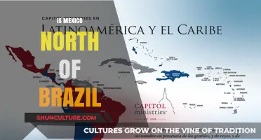 Is Mexico North of Brazil? Exploring Latin America's Geography