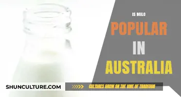 Milo: Australia's Favourite Beverage?