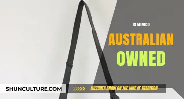 Mimco: Australian-Owned Fashion Brand?
