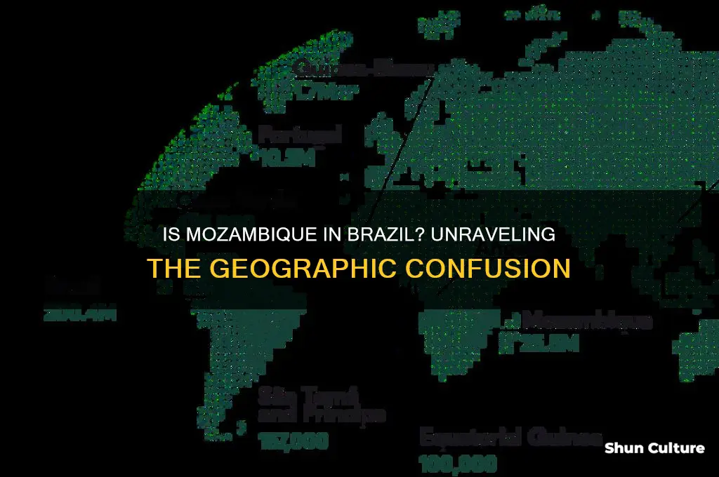 is mozambique in brazil