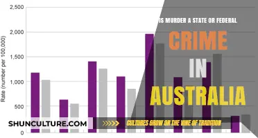Murder in Australia: State or Federal Crime?